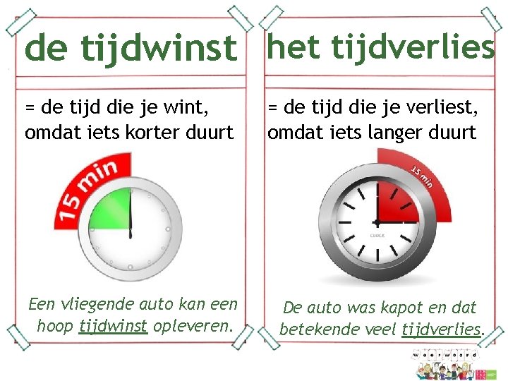 de tijdwinst het tijdverlies = de tijd die je wint, omdat iets korter duurt de tijdwinst het tijdverlies = de tijd die je wint, omdat iets korter duurt