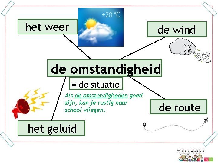 het weer de wind de omstandigheid = de situatie Als de omstandigheden goed zijn, het weer de wind de omstandigheid = de situatie Als de omstandigheden goed zijn,