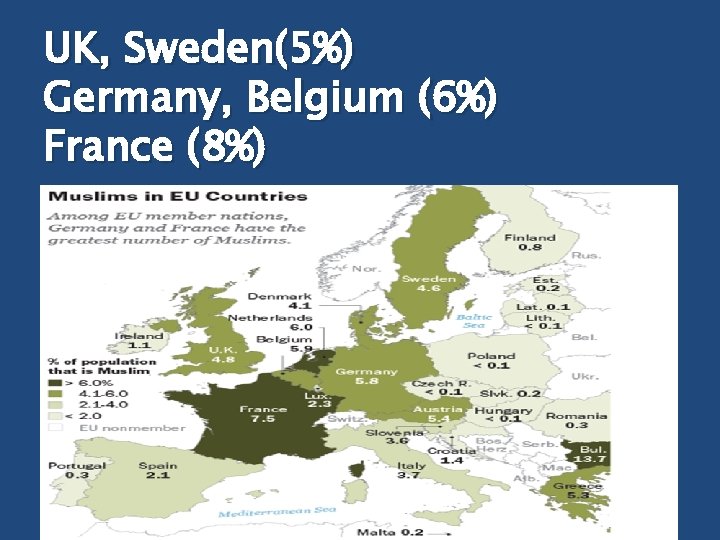 UK, Sweden(5%) Germany, Belgium (6%) France (8%) 