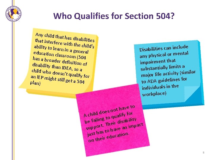 Who Qualifies for Section 504? Any child th at has disab ilities that interfe