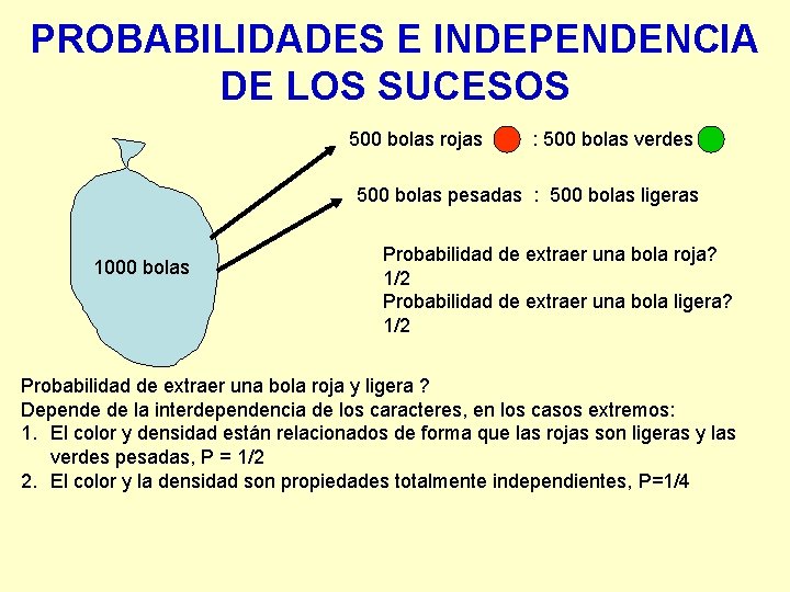 PROBABILIDADES E INDEPENDENCIA DE LOS SUCESOS 500 bolas rojas : 500 bolas verdes 500 PROBABILIDADES E INDEPENDENCIA DE LOS SUCESOS 500 bolas rojas : 500 bolas verdes 500