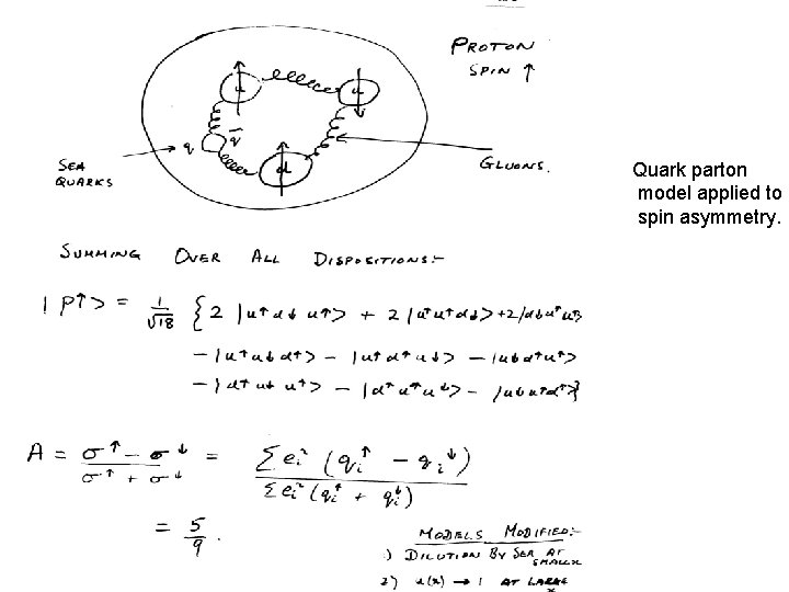 Quark parton model applied to spin asymmetry. 