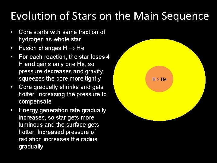 Evolution of Stars on the Main Sequence • Core starts with same fraction of