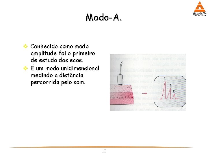 Modo-A. v Conhecido como modo amplitude foi o primeiro de estudo dos ecos. v