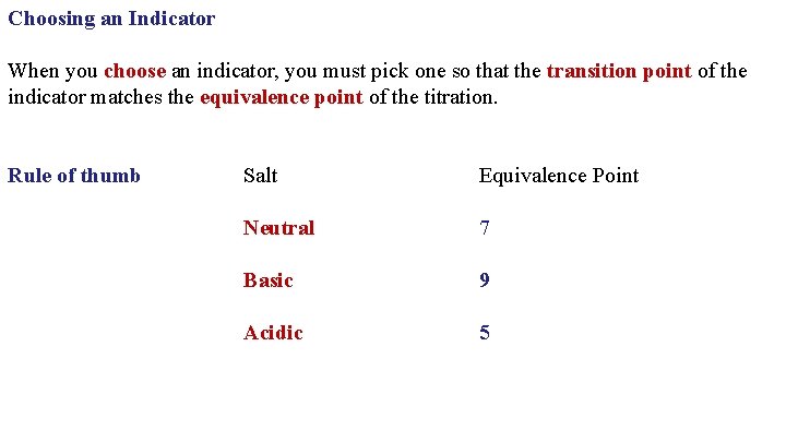 Choosing an Indicator When you choose an indicator, you must pick one so that Choosing an Indicator When you choose an indicator, you must pick one so that