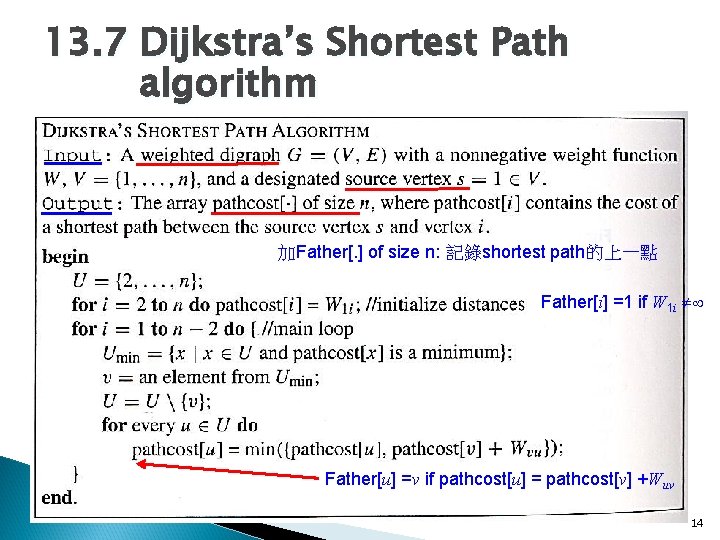 13. 7 Dijkstra’s Shortest Path algorithm 加Father[. ] of size n: 記錄shortest path的上一點 Father[i]