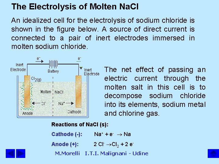 The Electrolysis of Molten Na. Cl An idealized cell for the electrolysis of sodium