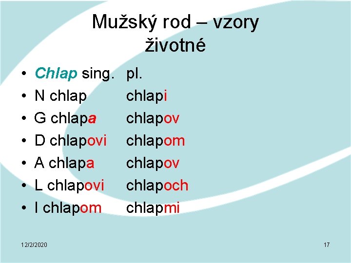 Mužský rod – vzory životné • • Chlap sing. N chlap G chlapa D