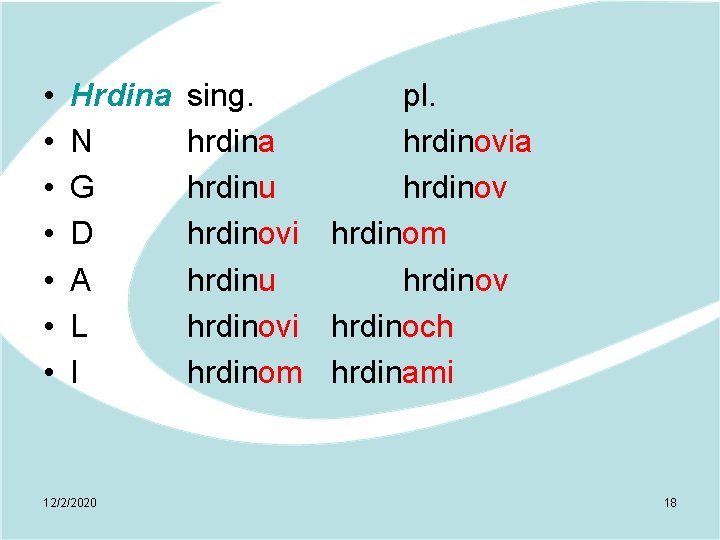  • • Hrdina N G D A L I 12/2/2020 sing. pl. hrdina