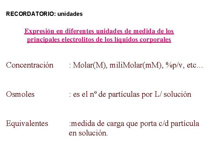 RECORDATORIO: unidades Expresión en diferentes unidades de medida de los principales electrolitos de los