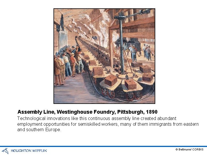Assembly Line, Westinghouse Foundry, Pittsburgh, 1890 Technological innovations like this continuous assembly line created