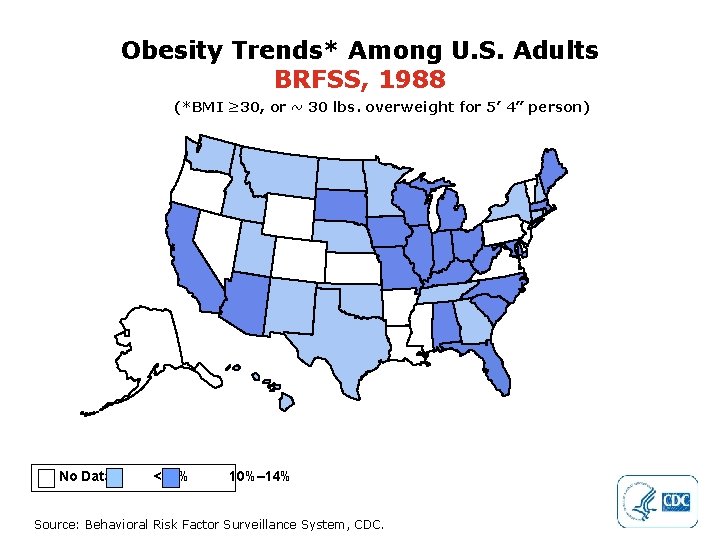 Obesity Trends* Among U. S. Adults BRFSS, 1988 (*BMI ≥ 30, or ~ 30