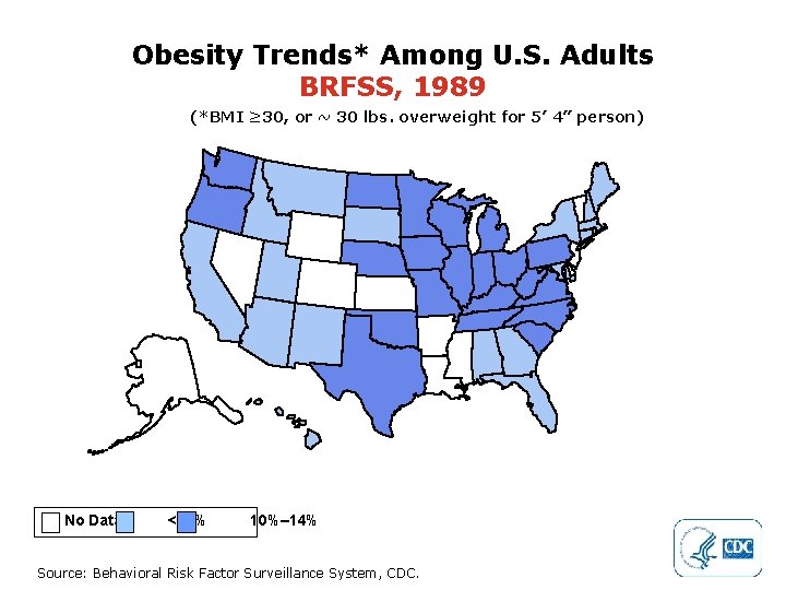 Obesity Trends* Among U. S. Adults BRFSS, 1989 (*BMI ≥ 30, or ~ 30