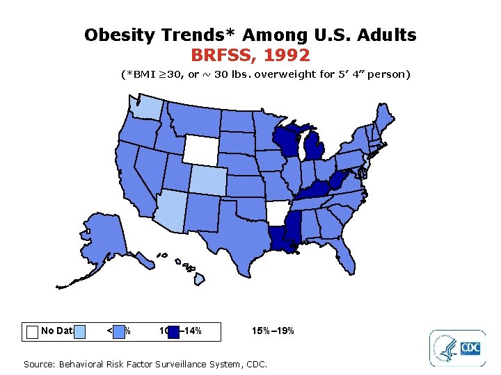 Obesity Trends* Among U. S. Adults BRFSS, 1992 (*BMI ≥ 30, or ~ 30