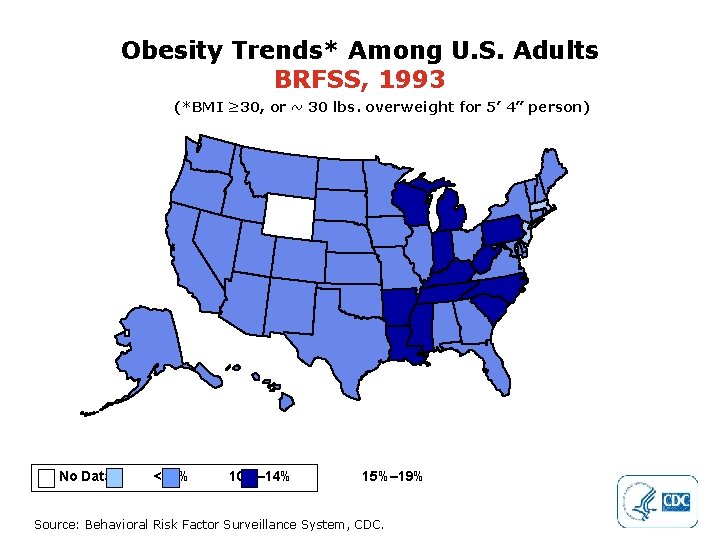 Obesity Trends* Among U. S. Adults BRFSS, 1993 (*BMI ≥ 30, or ~ 30