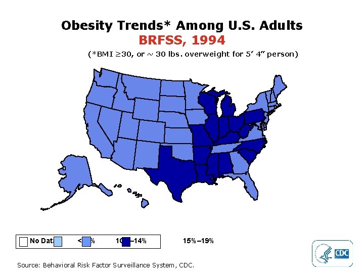 Obesity Trends* Among U. S. Adults BRFSS, 1994 (*BMI ≥ 30, or ~ 30