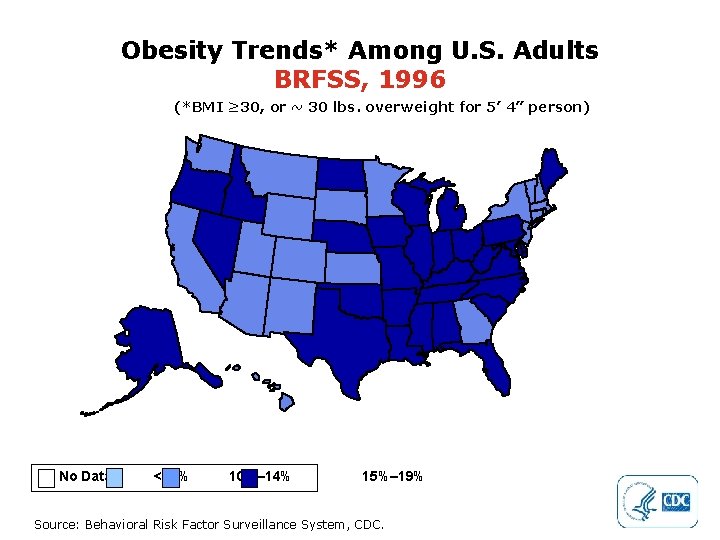 Obesity Trends* Among U. S. Adults BRFSS, 1996 (*BMI ≥ 30, or ~ 30