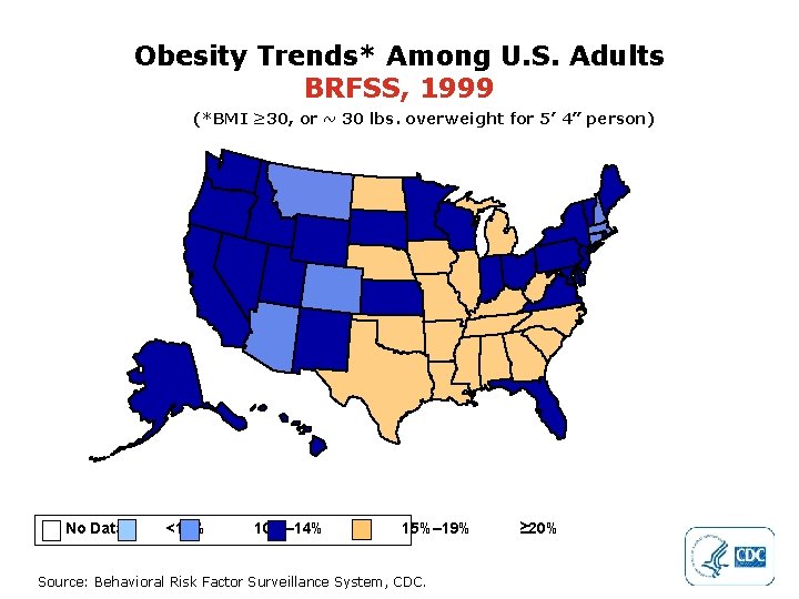 Obesity Trends* Among U. S. Adults BRFSS, 1999 (*BMI ≥ 30, or ~ 30