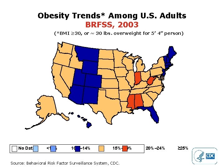 Obesity Trends* Among U. S. Adults BRFSS, 2003 (*BMI ≥ 30, or ~ 30