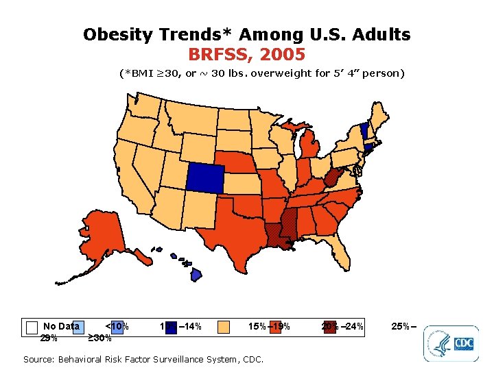 Obesity Trends* Among U. S. Adults BRFSS, 2005 (*BMI ≥ 30, or ~ 30