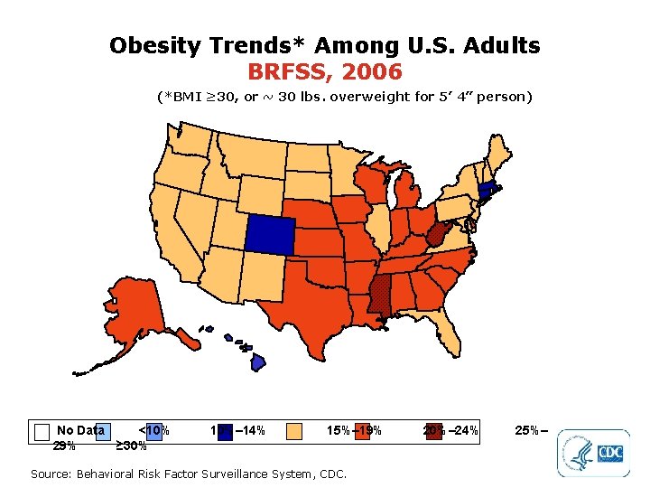 Obesity Trends* Among U. S. Adults BRFSS, 2006 (*BMI ≥ 30, or ~ 30