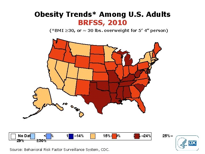 Obesity Trends* Among U. S. Adults BRFSS, 2010 (*BMI ≥ 30, or ~ 30