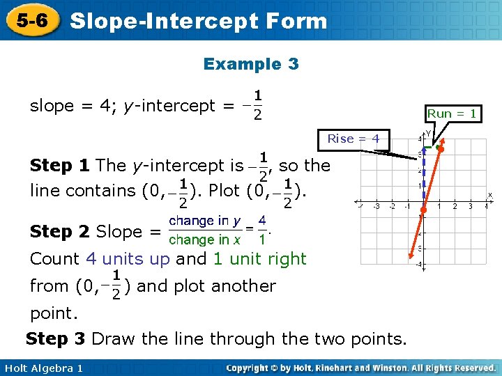 5 -6 Slope-Intercept Form Example 3 slope = 4; y-intercept = Run = 1