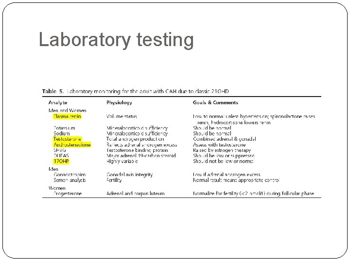 Laboratory testing 