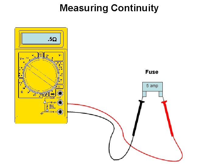 Measuring Continuity. 5 W Fuse 5 amp 