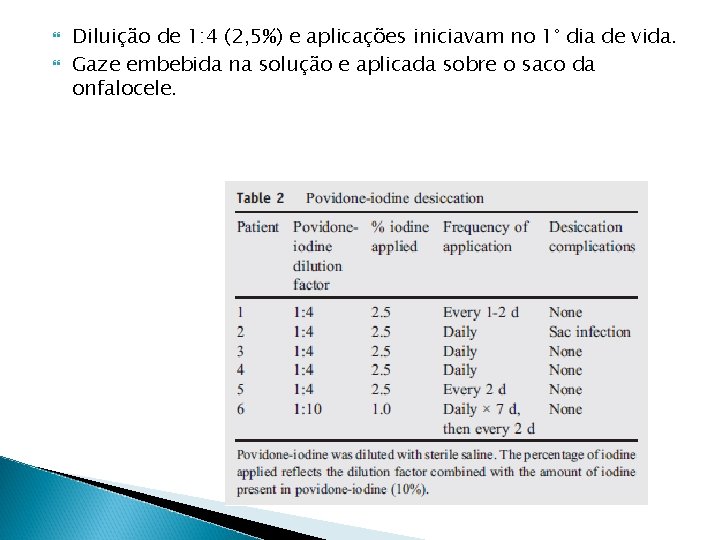 Diluição de 1: 4 (2, 5%) e aplicações iniciavam no 1° dia de Diluição de 1: 4 (2, 5%) e aplicações iniciavam no 1° dia de