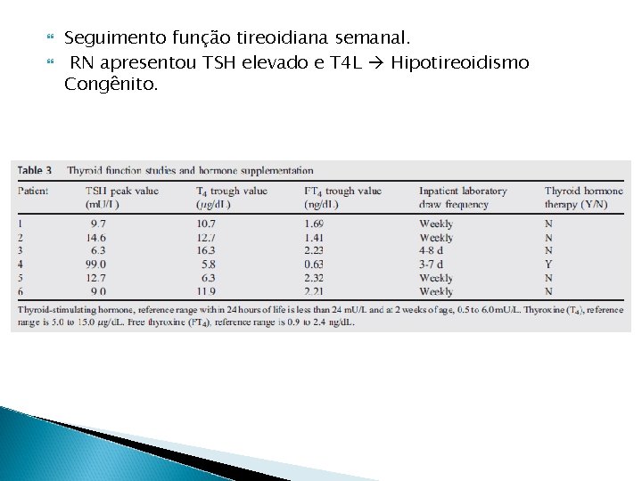 Seguimento função tireoidiana semanal. RN apresentou TSH elevado e T 4 L Hipotireoidismo Seguimento função tireoidiana semanal. RN apresentou TSH elevado e T 4 L Hipotireoidismo
