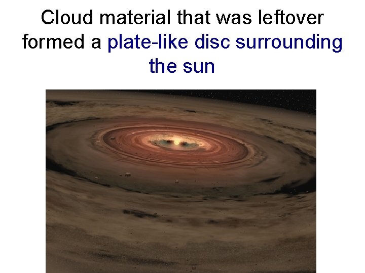Cloud material that was leftover formed a plate-like disc surrounding the sun 