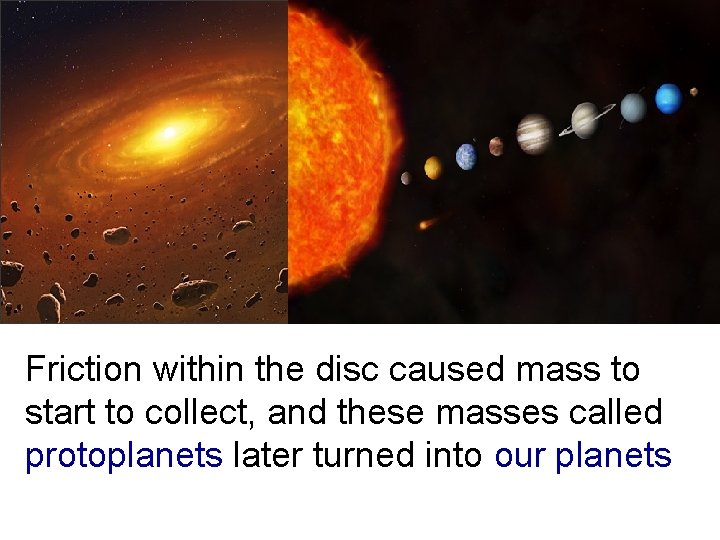 Friction within the disc caused mass to start to collect, and these masses called