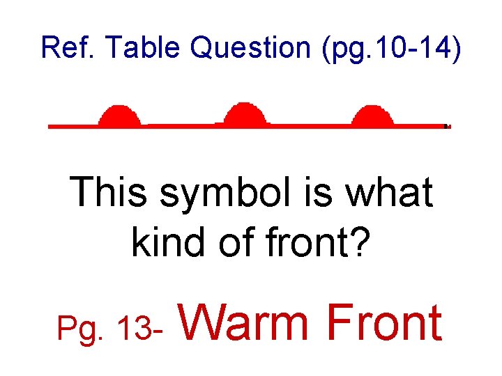 Ref. Table Question (pg. 10 -14) This symbol is what kind of front? Pg.