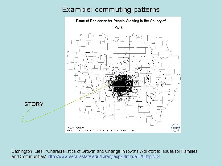 Example: commuting patterns STORY Eathington, Liesl. “Characteristics of Growth and Change in Iowa’s Workforce: