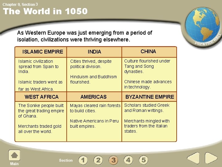 Chapter 9, Section 3 The World in 1050 As Western Europe was just emerging