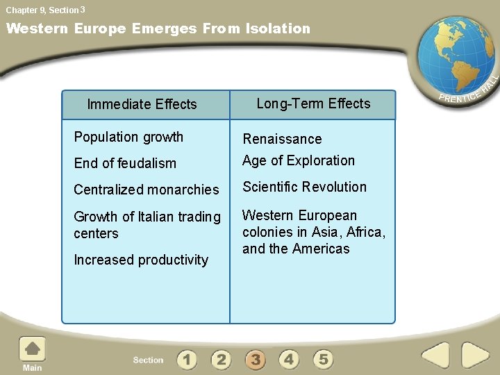 Chapter 9, Section 3 Western Europe Emerges From Isolation Immediate Effects Long-Term Effects Population