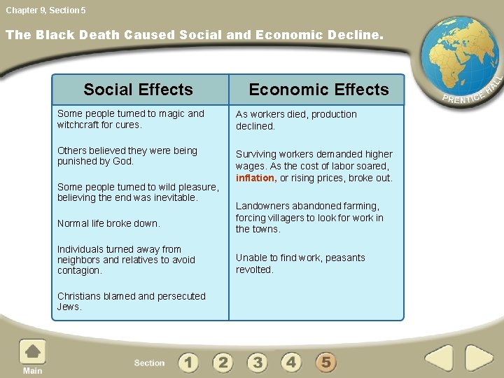 Chapter 9, Section 5 The Black Death Caused Social and Economic Decline. Social Effects