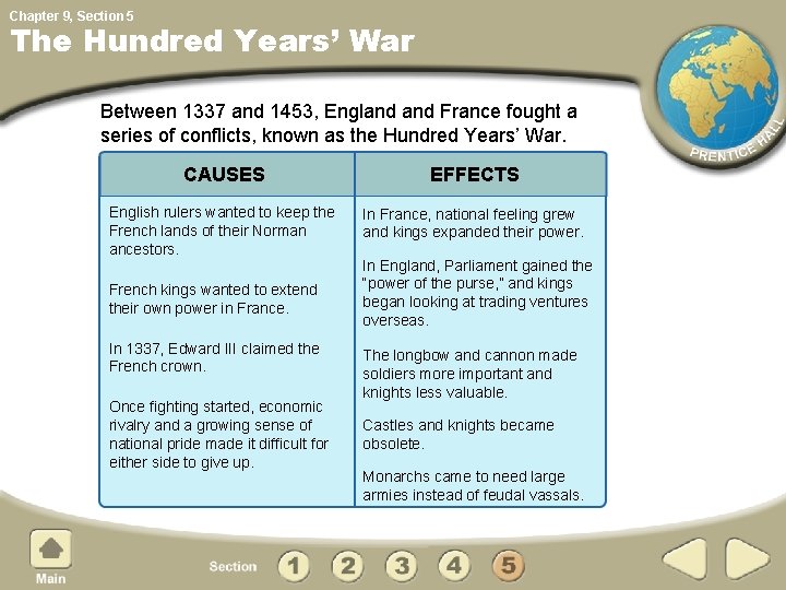 Chapter 9, Section 5 The Hundred Years’ War Between 1337 and 1453, England France