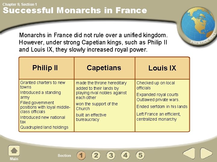 Chapter 9, Section 1 Successful Monarchs in France did not rule over a unified