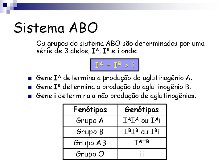 Sistema ABO Os grupos do sistema ABO são determinados por uma série de 3