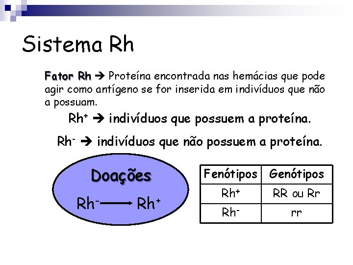 Sistema Rh Fator Rh Proteína encontrada nas hemácias que pode agir como antígeno se