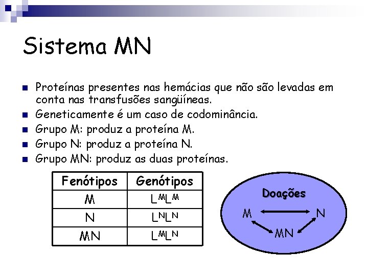 Sistema MN n n n Proteínas presentes nas hemácias que não são levadas em