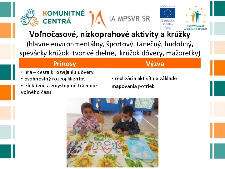 Voľnočasové, nízkoprahové aktivity a krúžky (hlavne environmentálny, športový, tanečný, hudobný, spevácky krúžok, tvorivé dielne,