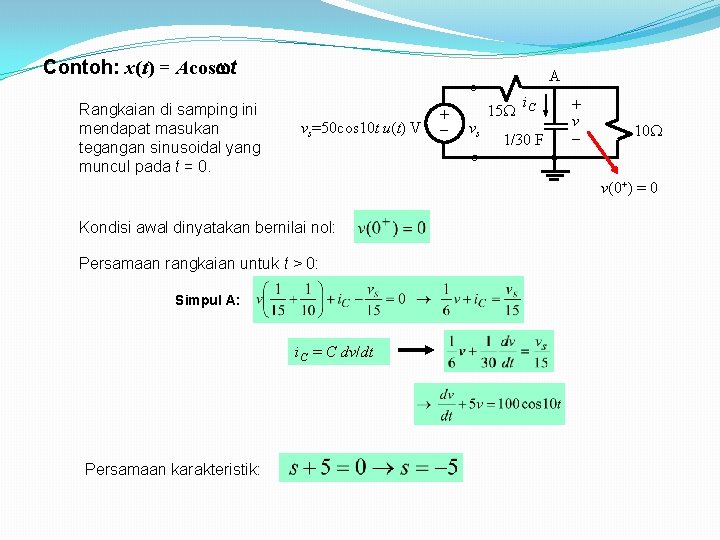 Contoh: x(t) = Acos t Rangkaian di samping ini mendapat masukan tegangan sinusoidal yang Contoh: x(t) = Acos t Rangkaian di samping ini mendapat masukan tegangan sinusoidal yang