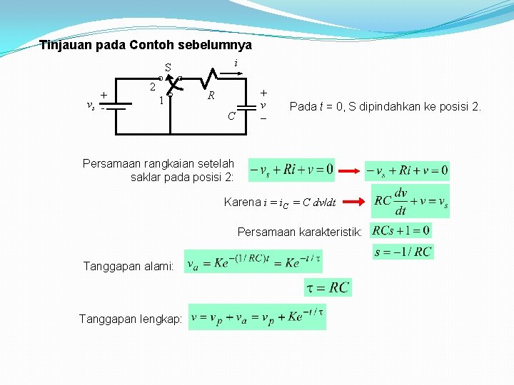 Tinjauan pada Contoh sebelumnya i S + vs - 2 1 R C + Tinjauan pada Contoh sebelumnya i S + vs - 2 1 R C +