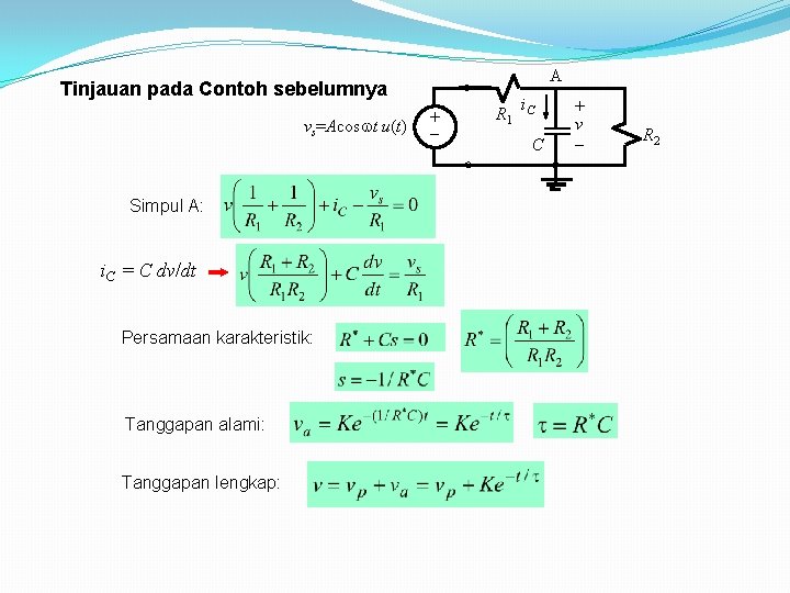 A Tinjauan pada Contoh sebelumnya vs=Acos t u(t) Simpul A: i. C = C A Tinjauan pada Contoh sebelumnya vs=Acos t u(t) Simpul A: i. C = C
