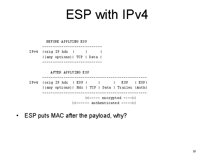 ESP with IPv 4 BEFORE APPLYING ESP --------------|orig IP hdr | |(any options)| TCP