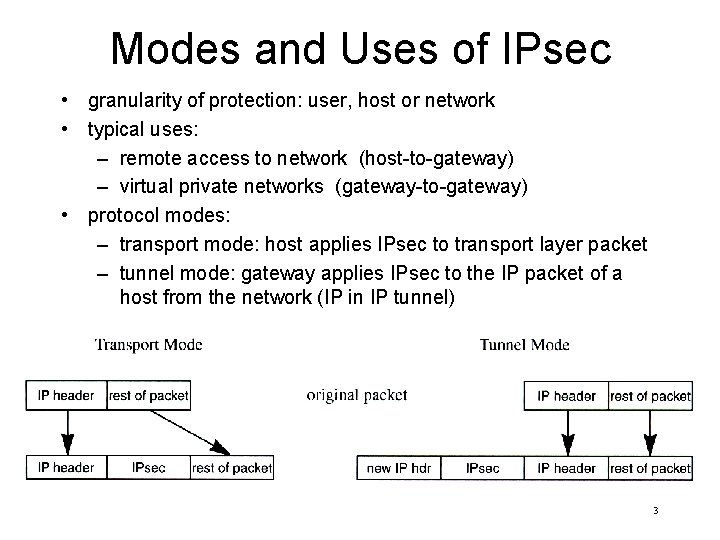 Modes and Uses of IPsec • granularity of protection: user, host or network •