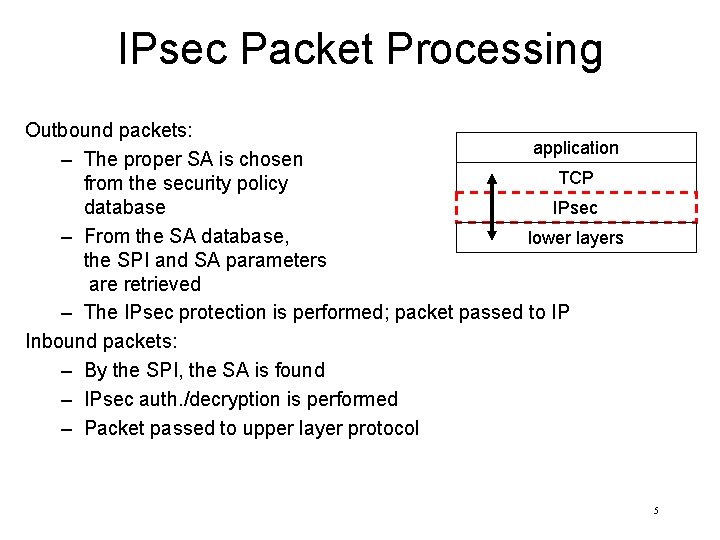 IPsec Packet Processing Outbound packets: application – The proper SA is chosen TCP from